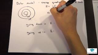 MCAT General Chemistry Lecture Electron configuration of ions [upl. by Anny]