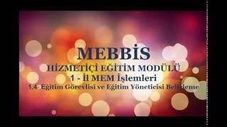 Hizmetiçi Eğitim Modülü Ders 14 Eğitim Görevlisi ve Eğitim Yöneticisi Belirleme [upl. by Lainad]