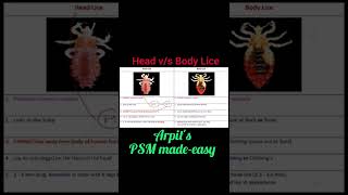 Head Lice vs Body Lice  PSM lecture  Community Medicine lecture  PSM made easy  PSM mnemonic [upl. by Noy887]