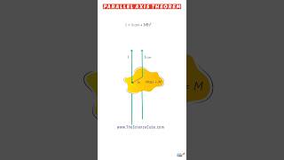 Parallel Axis Theorem Actually Quite Simple  AP Physics  GRade 11 Physics  IIT JEE  NEET [upl. by Annaor]