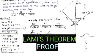 Lamis Theorem  MOS  Applied Mechanics  GTU  Amit Pokar [upl. by Ariajaj667]