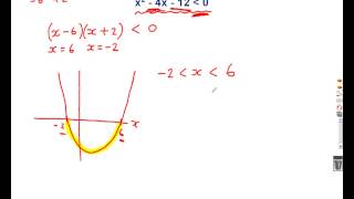 Quadratic Inequalities Mathscast [upl. by Ariel]