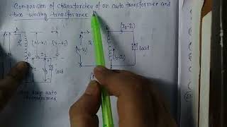 Comparison between the auto transformer and two windings transformer [upl. by Addis707]