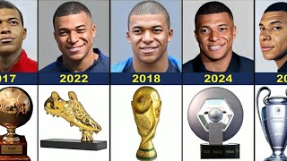 Tout les Trophées de Kylian Mbappe 🏆 [upl. by Ynolem]