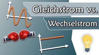 Gleichstrom und Wechselstrom AC vs DC Wassermodell  Elektrotechnik Grundlagen 10 [upl. by Cormac307]