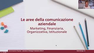 Le aree della comunicazione dImpresa  Lezione 21 maggio 2021 [upl. by Maurene]