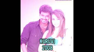 💖Sollatha Kadhal ellam Vijay💖Trisha version  vijay trisha love [upl. by Karee56]