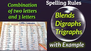 What are blends and digraphs and trigraphs  Important sounds for Reading [upl. by Haden378]