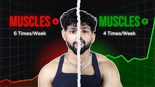 Best Workout Plan For Beginners At Home  Best Gym Workout Plan For Beginners Shocking Results [upl. by Ttej217]