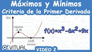 🟦 Máximos y Mínimos de una Función Criterio de la Primer Derivada  Video 2 [upl. by Kathi831]