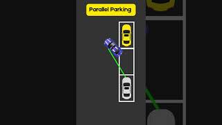 Parallel Parking  3 Steps to Perfect Parallel Parking  Parking Tips [upl. by Mavra]