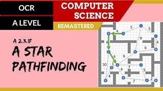 158 OCR A Level H446 SLR26  23 A star pathfinding [upl. by Friedland]