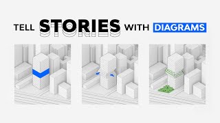 Creating Sequence Diagrams in Architecture  COMPETITION [upl. by Eenat526]