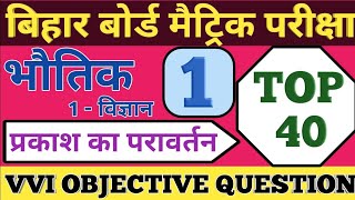 Class 10 Physics Made Easy Complete Guide to Ace Your Examsquot💥 pawansir8544 viralvideo physics 💥 [upl. by Hteik589]