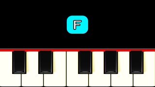 F Piano Tutorial [upl. by Neils]