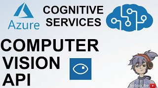 Learn Azure Computer Vision API with Python demo App using Containers [upl. by Hime245]