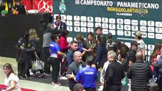 III CAMPEONATO PANAMERICANO MASTER Ceremonia de Premiación INDIVIDUAL [upl. by Wons]