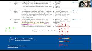 Maggio 2024  Logica n° 21  Due tra Leonardo Damiano Samuele e Christian sono laureati mentre g… [upl. by Elay]