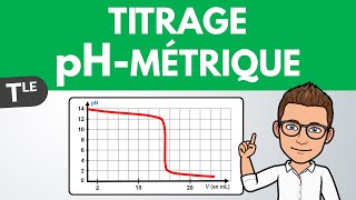 Titrage pHmétrique ✏️ Exercice BAC  Terminale  Chimie [upl. by Abebi572]