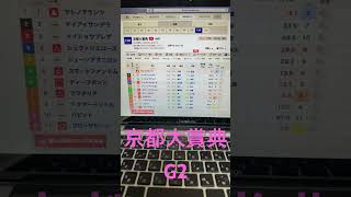 2024 京都大賞典 予想と買い目 競馬 競馬予想 京都 京都大賞典 [upl. by Epilef]