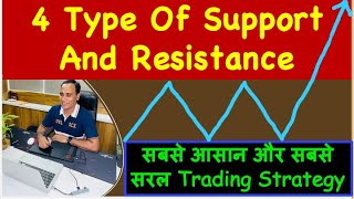 4 Type Of Support And Resistance  Bank Nifty की आसान और सबसे सरल Trading Strategy  Artoftrading [upl. by Anirba]