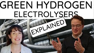 Green Hydrogen Systems Electrolyser Tour [upl. by Peters779]