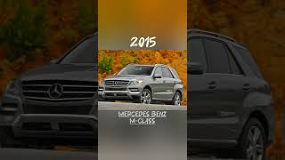 The evolution of Mercedes Benz M class 1997  2024  ibtsams garage  car evolution mercedes [upl. by Courtnay302]