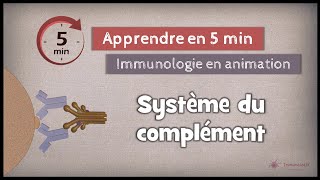 141◽ Le système du complément [upl. by Aoh]