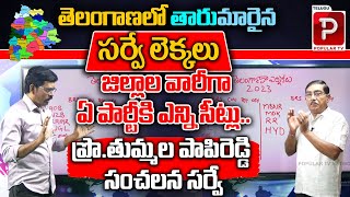 Prof Tummala Papireddy Leaked Sensational Survey Report on Telangana Elections  BRS  Congress BJP [upl. by Redlac]