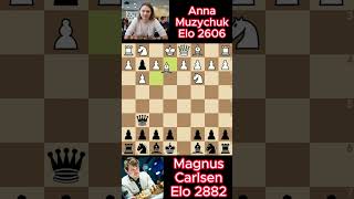 Magnus Carlsen vs Anna Muzychuk chess 7684 [upl. by Ahseela235]