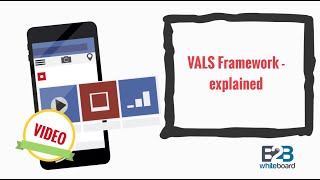 VALS Framework  explained [upl. by Nlycaj609]