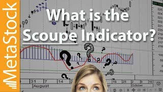 The Scoupe Trading Method  What is it [upl. by Stromberg]