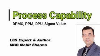 How to Calculate Process Sigma value DPMO DPU amp PPM with easy Examples  MBB Mohit Sharma [upl. by Hedveh818]