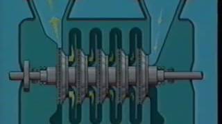 Centrifugal Compressor [upl. by Aiek367]