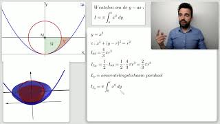 Examen vwo wiskunde B 20192 opgave 17 [upl. by Revorg]