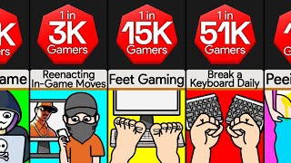 Probability Comparison Weirdest Gamer Habits [upl. by Nnyledam371]