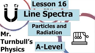 Line Spectra [upl. by Ellekcim]