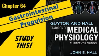 Guyton and Hall Medical Physiology Chapter 64REVIEW Food Mixing and Propulsion  Study This [upl. by Ozneral]