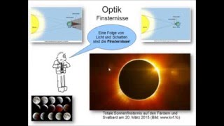 FC Physik 06 Optik Finsternisse [upl. by Aicenek]