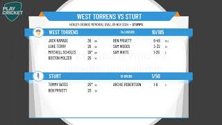 West Torrens v Sturt [upl. by Akinehc431]