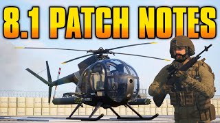 New Faction New Changes New Equipment Squad 81 Patch Notes [upl. by Nnod]