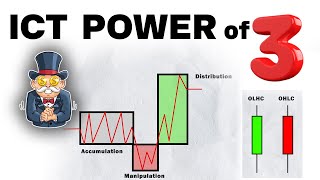 ICT Power of Three Simplified  Forex Trading [upl. by Spalla733]