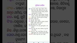 ପ୍ରତିଶବ୍ଦ ଜାଣିବା ଓଡିଆ ବ୍ୟାକରଣ know the synonymviralvideo [upl. by Layol892]