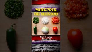 Mirepoix’s Around the World Mexico 🇲🇽 [upl. by Early]