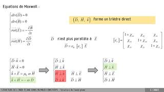 C75B Structure de londe plane dans un milieu anisotrope [upl. by Karl]