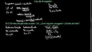 Ley de Avogadro Parte 1 de 4 [upl. by Anua]