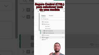 Descubra o segredo da Organização de Medidas no PowerBI [upl. by Ardnassac999]