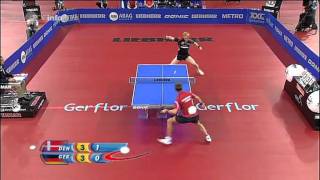 2009 ETTC MTFinal DENGER m1 MAZE Michael  SUSS Christian Full Match [upl. by Rollecnahc318]