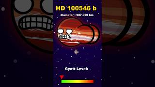 Level 100000 Gyatt planetball solarballs [upl. by Noland]