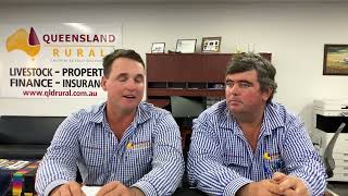 280824 Charters Towers Sale  Market Report  Qld Rural [upl. by Rosene]